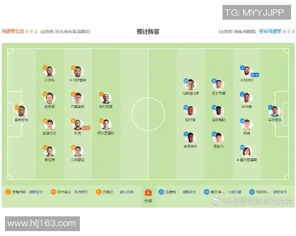 马德里德比：皇马2-0击败马竞，领跑西甲积分榜